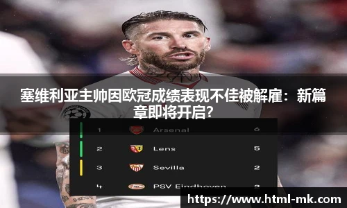 塞维利亚主帅因欧冠成绩表现不佳被解雇：新篇章即将开启？