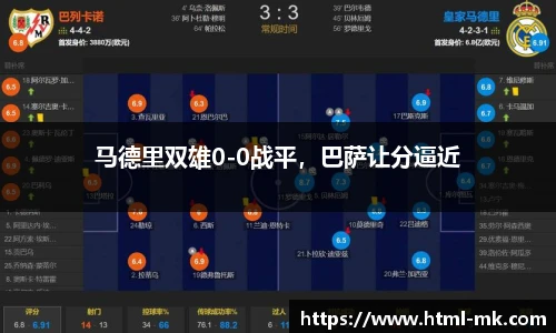 马德里双雄0-0战平，巴萨让分逼近