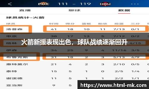 火箭新援表现出色，球队战绩逐渐回升