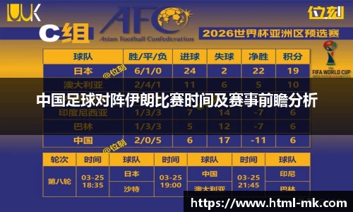 中国足球对阵伊朗比赛时间及赛事前瞻分析